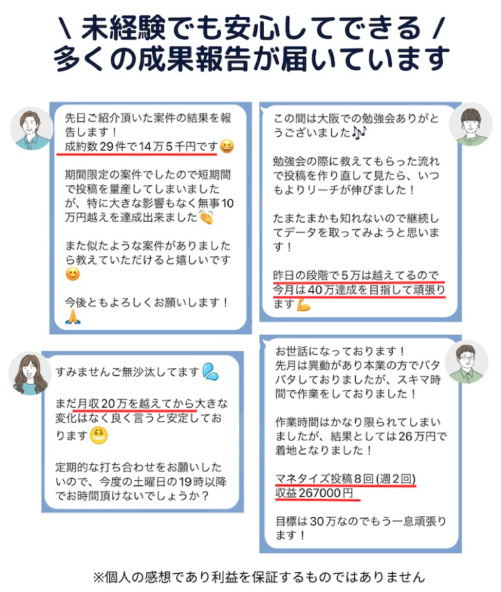 コミュニケーションの自動化